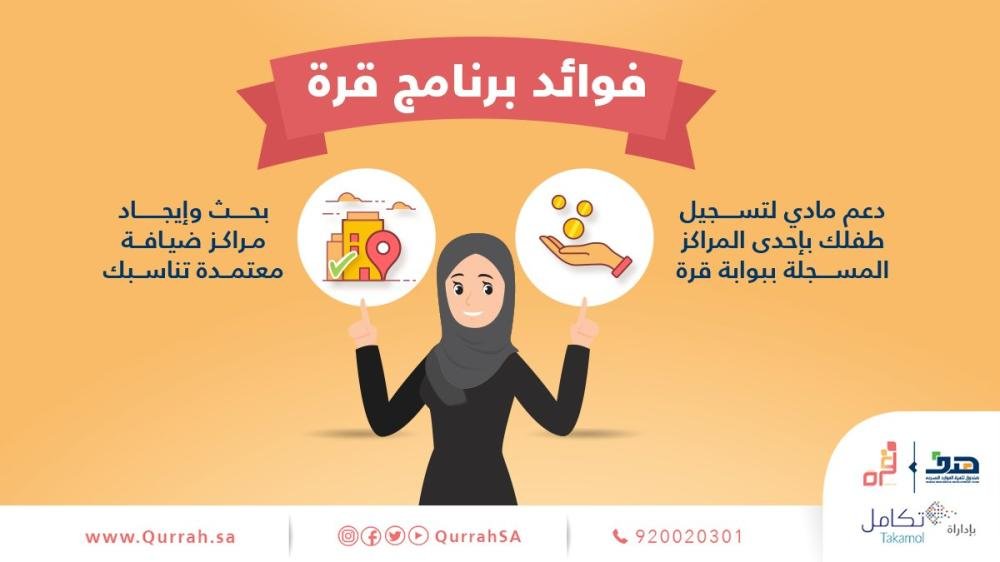 برامج دعم المرأة السعودية