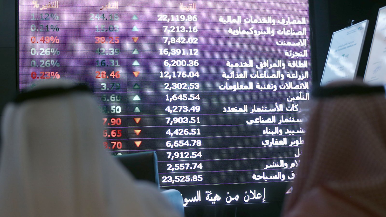كيفية الاستثمار في سوق الأسهم السعودي