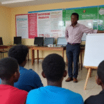 الحصول على تمويل للشباب